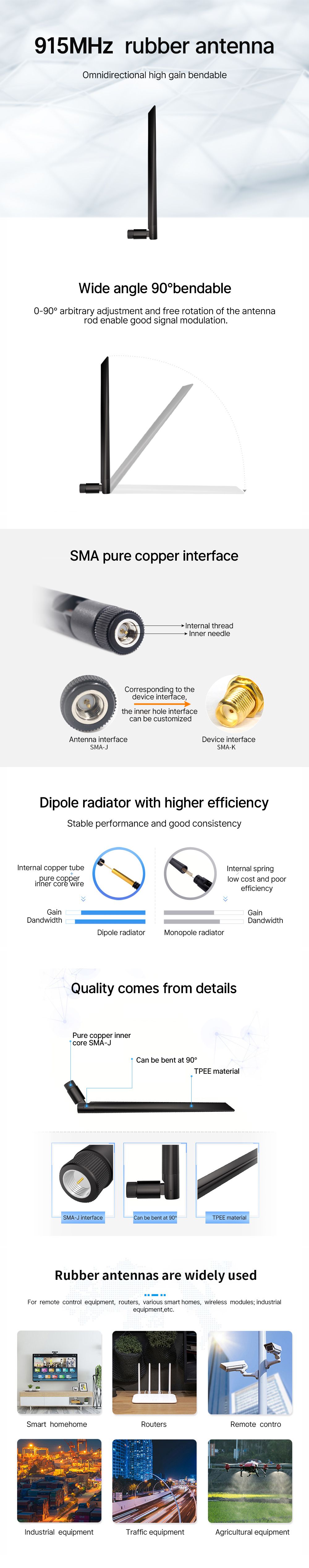 TX915-JKD-20 Bendable Rubber Antenna