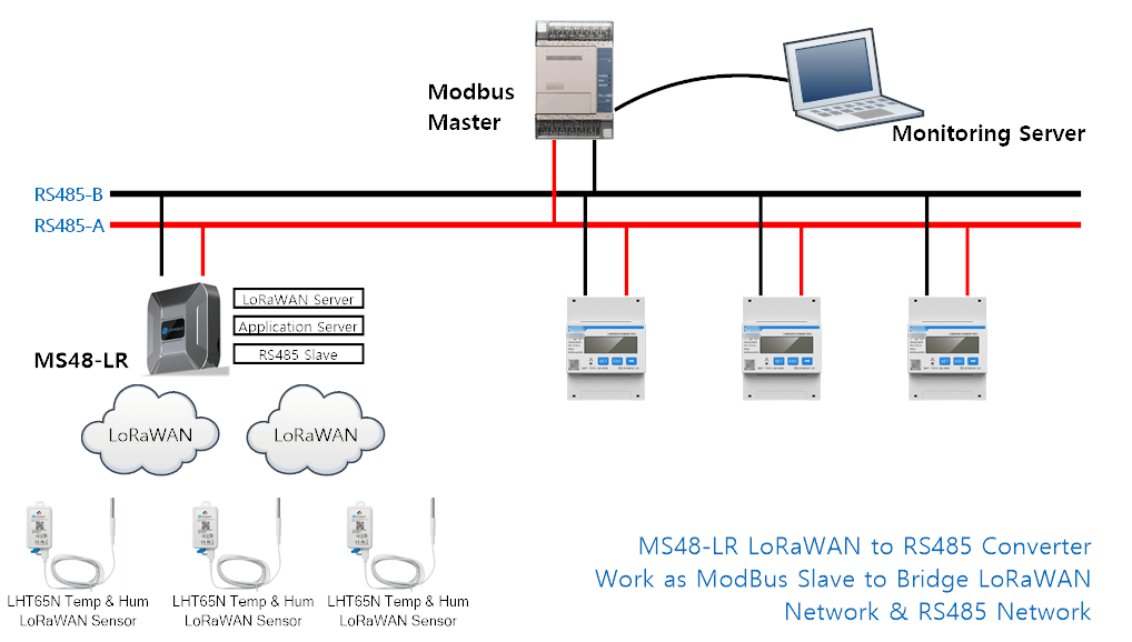 Click to enlarge image MS48-LR_07.png